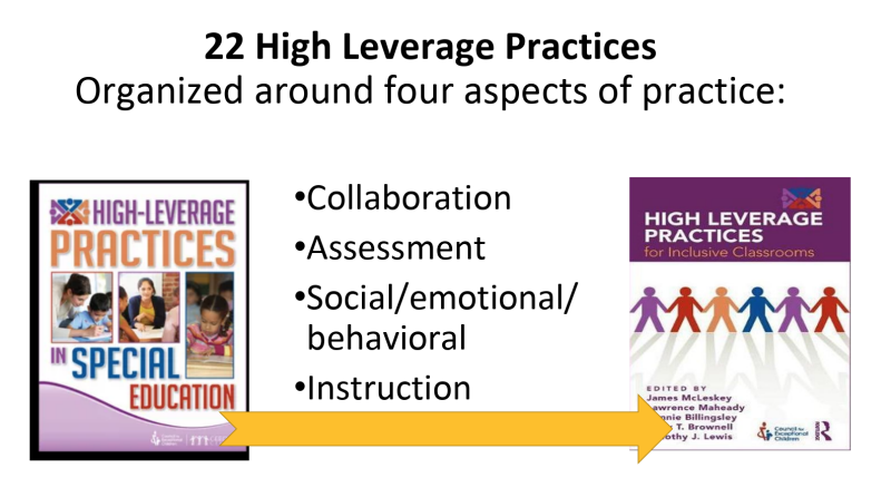 HLP Intro Slide Note Sheet