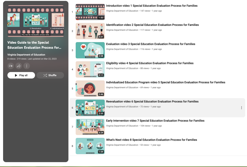 Playlist of videos describing special education evaluation process for families